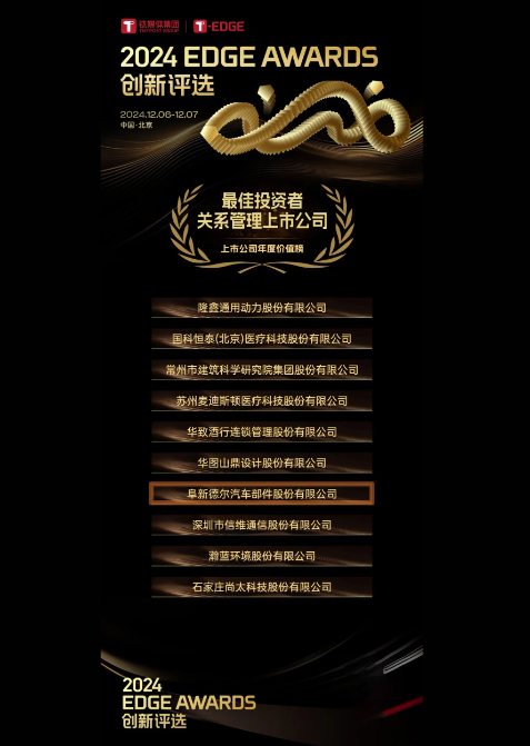 AG尊龙股份获钛媒体集团2024年T-EDGE全球创新评选「最佳投资者关系管理上市公司」奖项(图2)